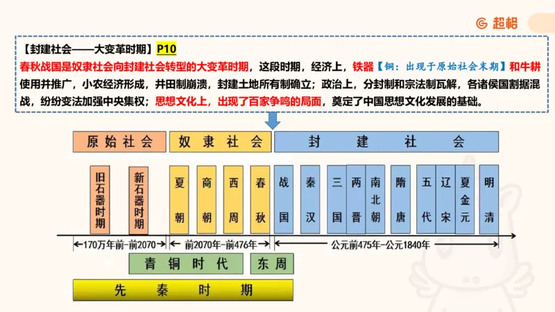 科技课件1（勿打印，随课程更新）11184850_2026考公资料_（05）超格_行测申论2025超格合集(行测&申论&政治理论)_璐璐2025超G公基＋综合写作全程班(事业单位三支一扶通用)_课件