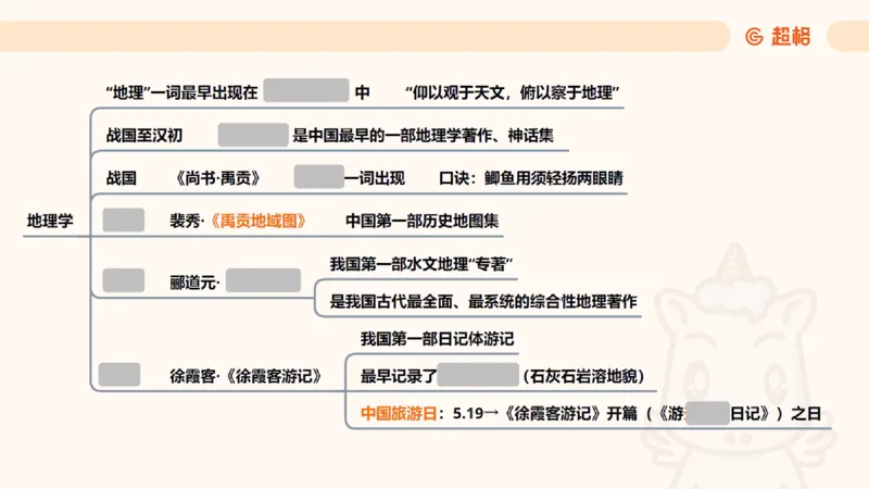 科技课件1（勿打印，随课程更新）11184850_2026考公资料_（05）超格_行测申论2025超格合集(行测&申论&政治理论)_璐璐2025超G公基＋综合写作全程班(事业单位三支一扶通用)_课件