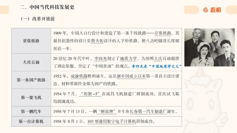 科技课件1（勿打印，随课程更新）11184850_2026考公资料_（05）超格_行测申论2025超格合集(行测&申论&政治理论)_璐璐2025超G公基＋综合写作全程班(事业单位三支一扶通用)_课件