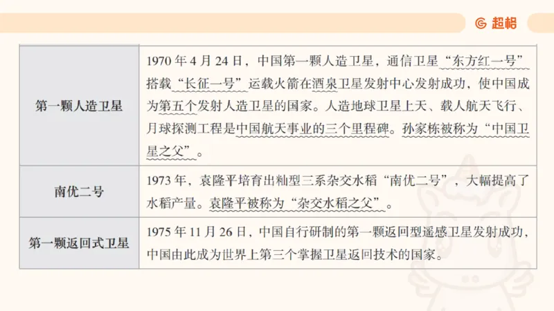 科技课件1（勿打印，随课程更新）11184850_2026考公资料_（05）超格_行测申论2025超格合集(行测&申论&政治理论)_璐璐2025超G公基＋综合写作全程班(事业单位三支一扶通用)_课件