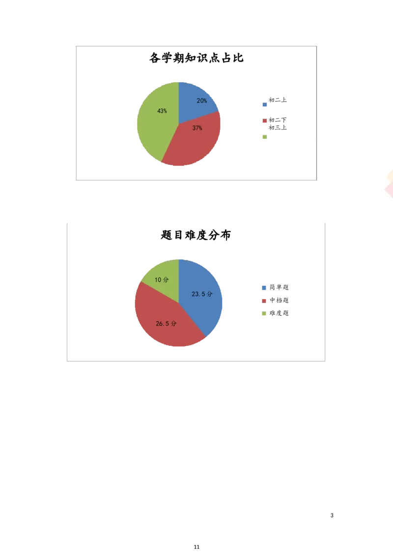 2019年深圳市中考(物理部分)(含答案)_中考真题_4.物理中考真题2015-2024年_地区卷_广东省_广东深圳中考物理2008---2022年