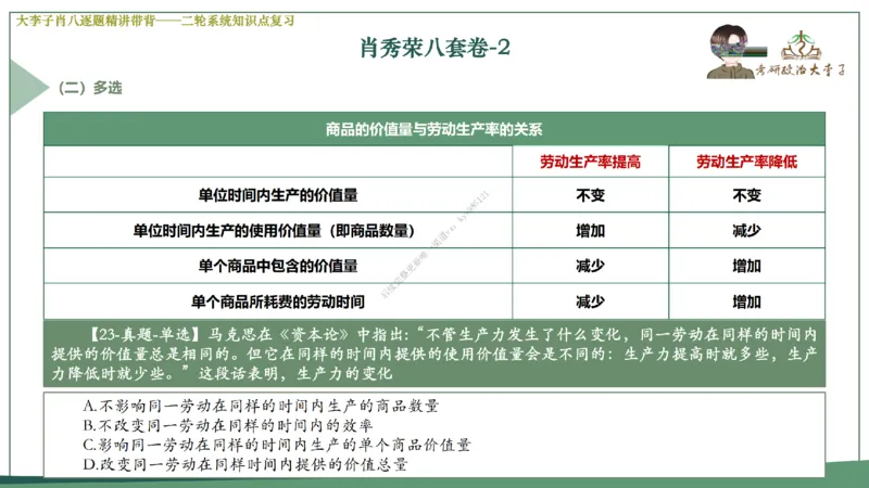 第二套大李子肖八逐题精讲带背_2026考公资料_（49）政治理论合集_政治理论合集_2025考研政治_11.大李子_07.肖八选择题讲解_带背笔记