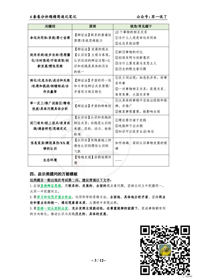 4套卷：34题（马原分析题）_2026考公资料_（49）政治理论合集_政治理论合集_2025考研政治pdf（笔记）_肖秀荣考研政治_24肖秀荣_2024肖四浓缩背诵笔记_苏一