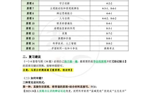 4套卷：34题（马原分析题）_2026考公资料_（49）政治理论合集_政治理论合集_2025考研政治pdf（笔记）_肖秀荣考研政治_24肖秀荣_2024肖四浓缩背诵笔记_苏一