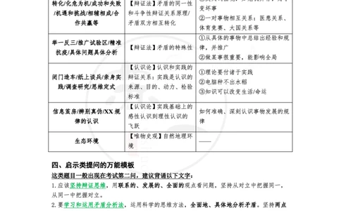 4套卷：34题（马原分析题）_2026考公资料_（49）政治理论合集_政治理论合集_2025考研政治pdf（笔记）_肖秀荣考研政治_24肖秀荣_2024肖四浓缩背诵笔记_苏一
