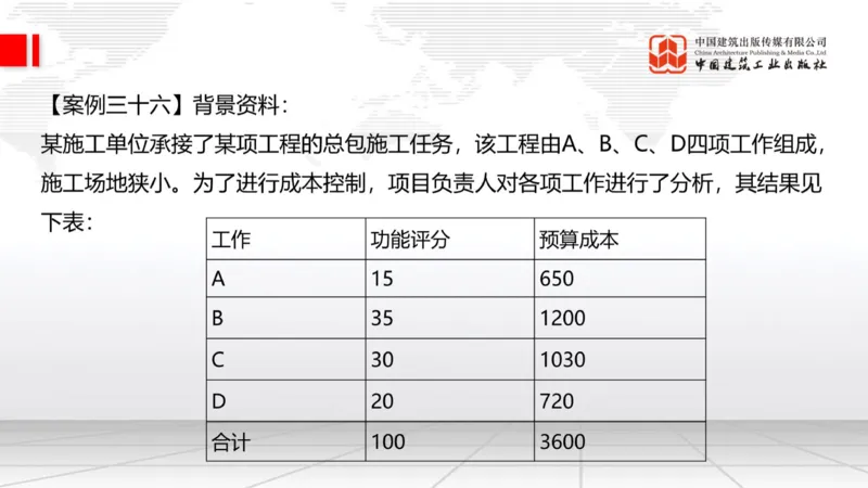 2025一建《建筑》必会案例强化直播课07节（8.27下午）_2026年一级建造师_2026年一建建筑_2025年一建建筑SVIP_04-冲刺串讲✿考点强化✿小灶集训_68-建筑《必会案例强化》韩雷JGS