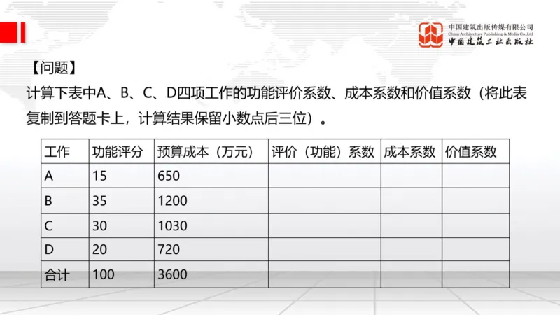 2025一建《建筑》必会案例强化直播课07节（8.27下午）_2026年一级建造师_2026年一建建筑_2025年一建建筑SVIP_04-冲刺串讲✿考点强化✿小灶集训_68-建筑《必会案例强化》韩雷JGS
