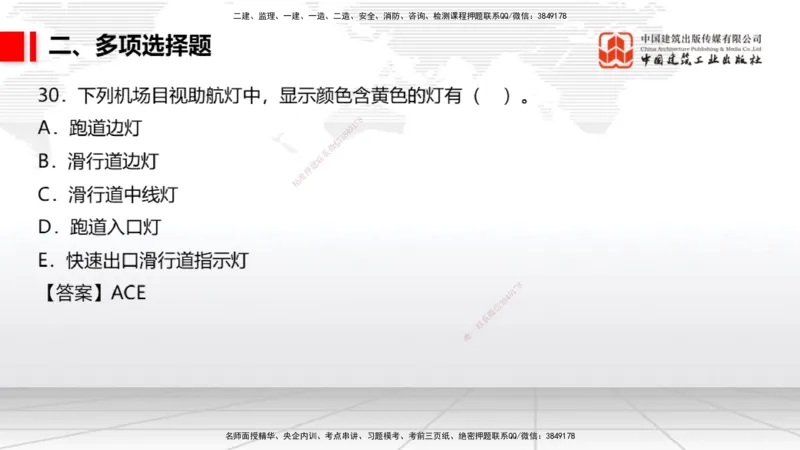2025一建《民航》冲刺抢分直播课一（上）_2026年一级建造师_2026年一建民航_2025年一建民航SVIP_04-冲刺串讲✿考点强化✿小灶集训_07-民航《冲刺抢分直播》谷永生JGS_讲义