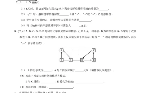 2017年甘肃省武威、白银、定西、平凉、酒泉、临夏州、张掖中考化学试题（原卷版）_中考真题_5.化学中考真题2015-2024年_地区卷_甘肃省_甘肃武威化学中考真题（2015年-2022年）