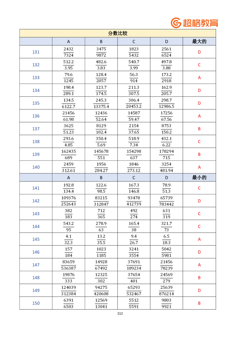 老牟深算之速算大练兵课程基础速算解析合集_2026考公资料_（05）超格_2026牟立志老牟深算之速算大练兵题本+解析