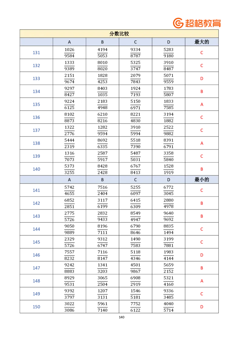 老牟深算之速算大练兵课程基础速算解析合集_2026考公资料_（05）超格_2026牟立志老牟深算之速算大练兵题本+解析