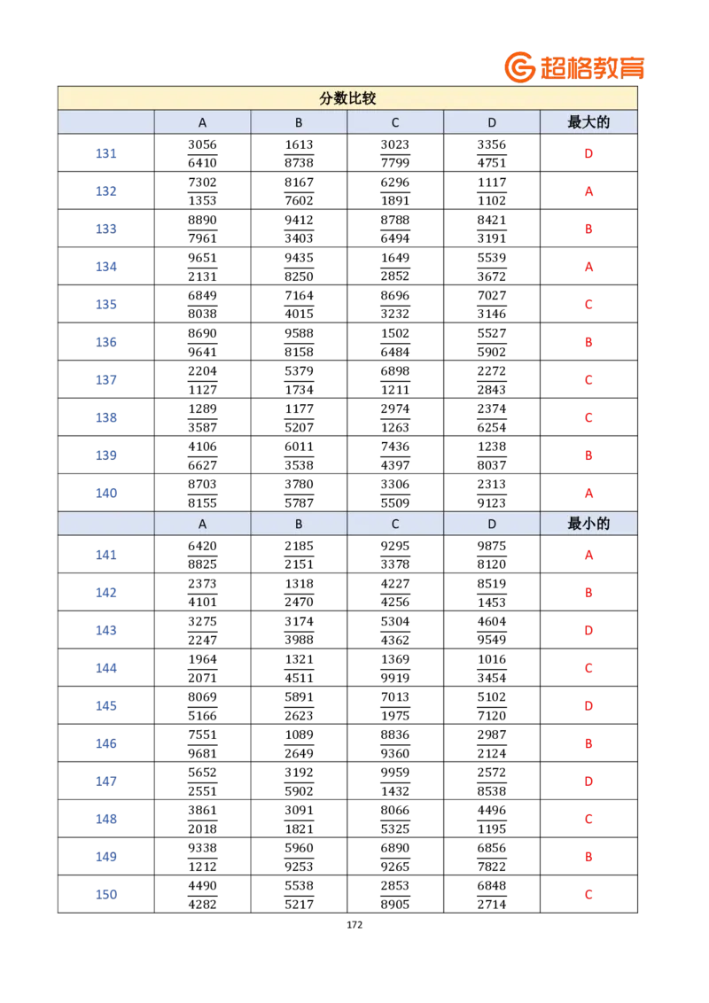 老牟深算之速算大练兵课程基础速算解析合集_2026考公资料_（05）超格_2026牟立志老牟深算之速算大练兵题本+解析