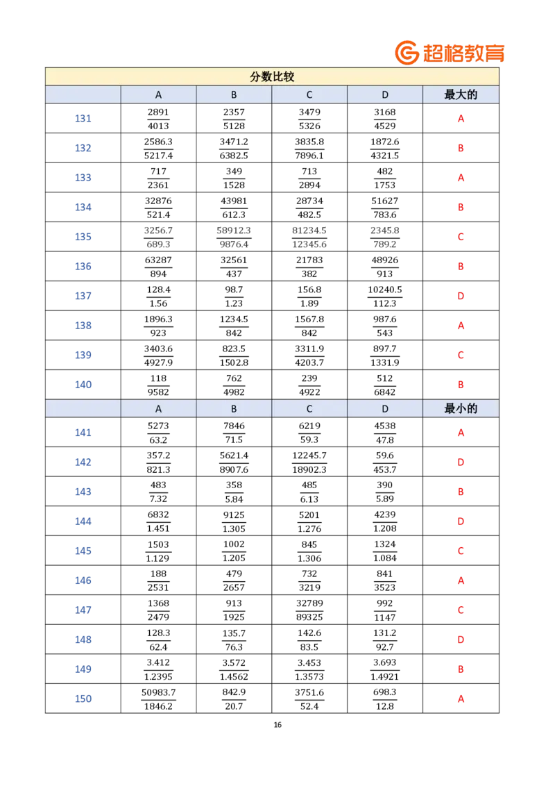 老牟深算之速算大练兵课程基础速算解析合集_2026考公资料_（05）超格_2026牟立志老牟深算之速算大练兵题本+解析