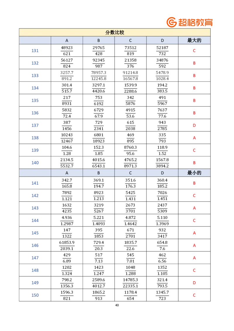 老牟深算之速算大练兵课程基础速算解析合集_2026考公资料_（05）超格_2026牟立志老牟深算之速算大练兵题本+解析
