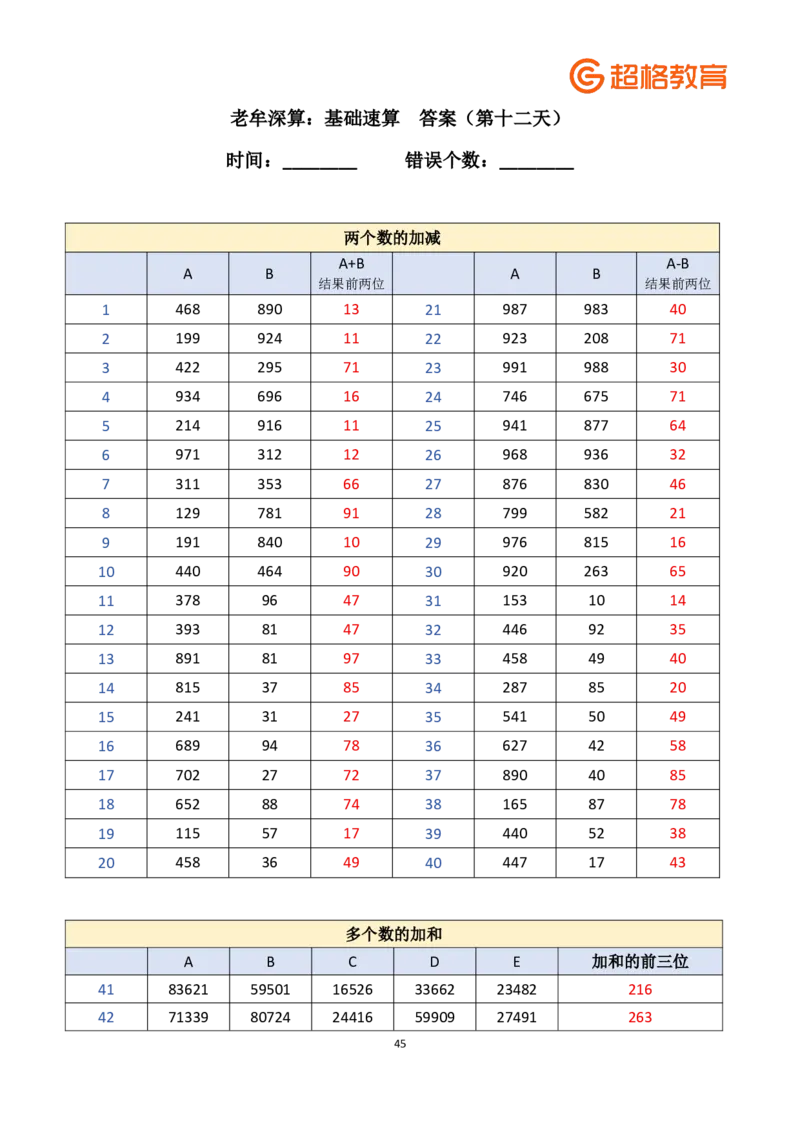 老牟深算之速算大练兵课程基础速算解析合集_2026考公资料_（05）超格_2026牟立志老牟深算之速算大练兵题本+解析