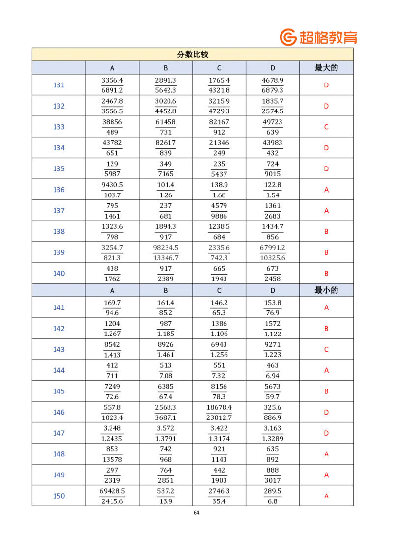 老牟深算之速算大练兵课程基础速算解析合集_2026考公资料_（05）超格_2026牟立志老牟深算之速算大练兵题本+解析
