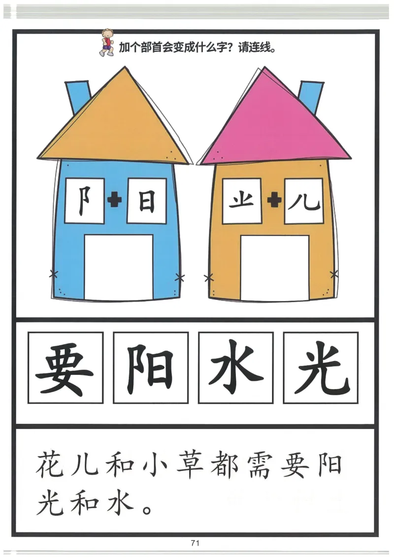 我的第一本汉字大书洪恩100-200_一年级上下册资料_小学一年级学习资料-25年更新版_1-00、幼小衔接_幼小衔接我的第一本系列