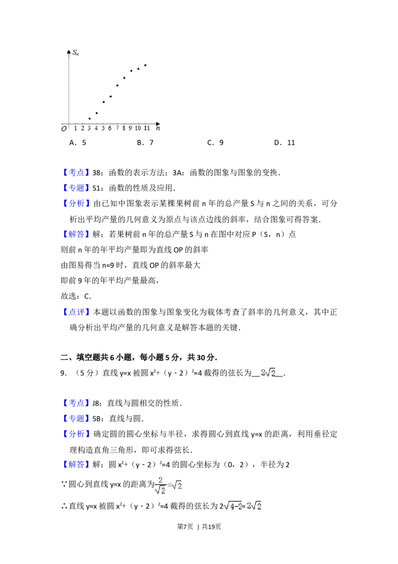 2012年高考数学试卷（文）（北京）（解析卷）_1.高考2025全国各省真题+答案_01.2008-2024全国高考真题（按省份分类）_2.北京_2008-2024&middot;（北京）数学高考真题