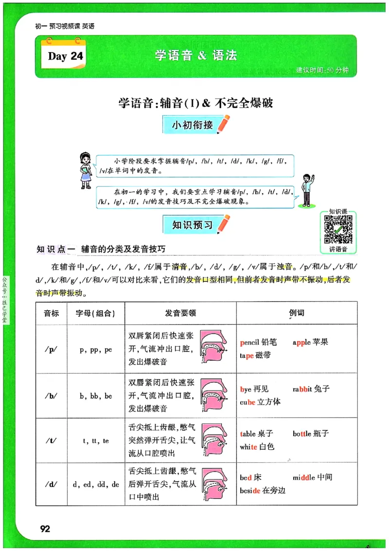 万唯《初一预习视频课》英语_2026万唯系列预习复习_2025版《万唯初中预习视频课》789年级上册多版本_2025版万唯新初一预习视频课英语人教版