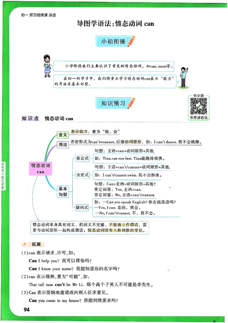 万唯《初一预习视频课》英语_2026万唯系列预习复习_2025版《万唯初中预习视频课》789年级上册多版本_2025版万唯新初一预习视频课英语人教版