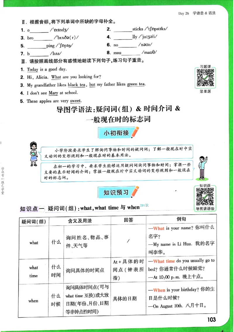 万唯《初一预习视频课》英语_2026万唯系列预习复习_2025版《万唯初中预习视频课》789年级上册多版本_2025版万唯新初一预习视频课英语人教版