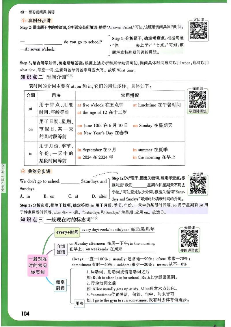 万唯《初一预习视频课》英语_2026万唯系列预习复习_2025版《万唯初中预习视频课》789年级上册多版本_2025版万唯新初一预习视频课英语人教版