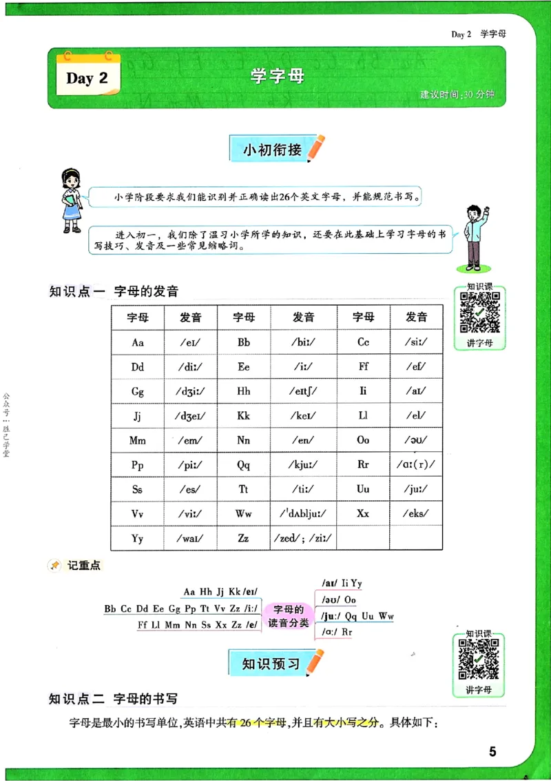 万唯《初一预习视频课》英语_2026万唯系列预习复习_2025版《万唯初中预习视频课》789年级上册多版本_2025版万唯新初一预习视频课英语人教版