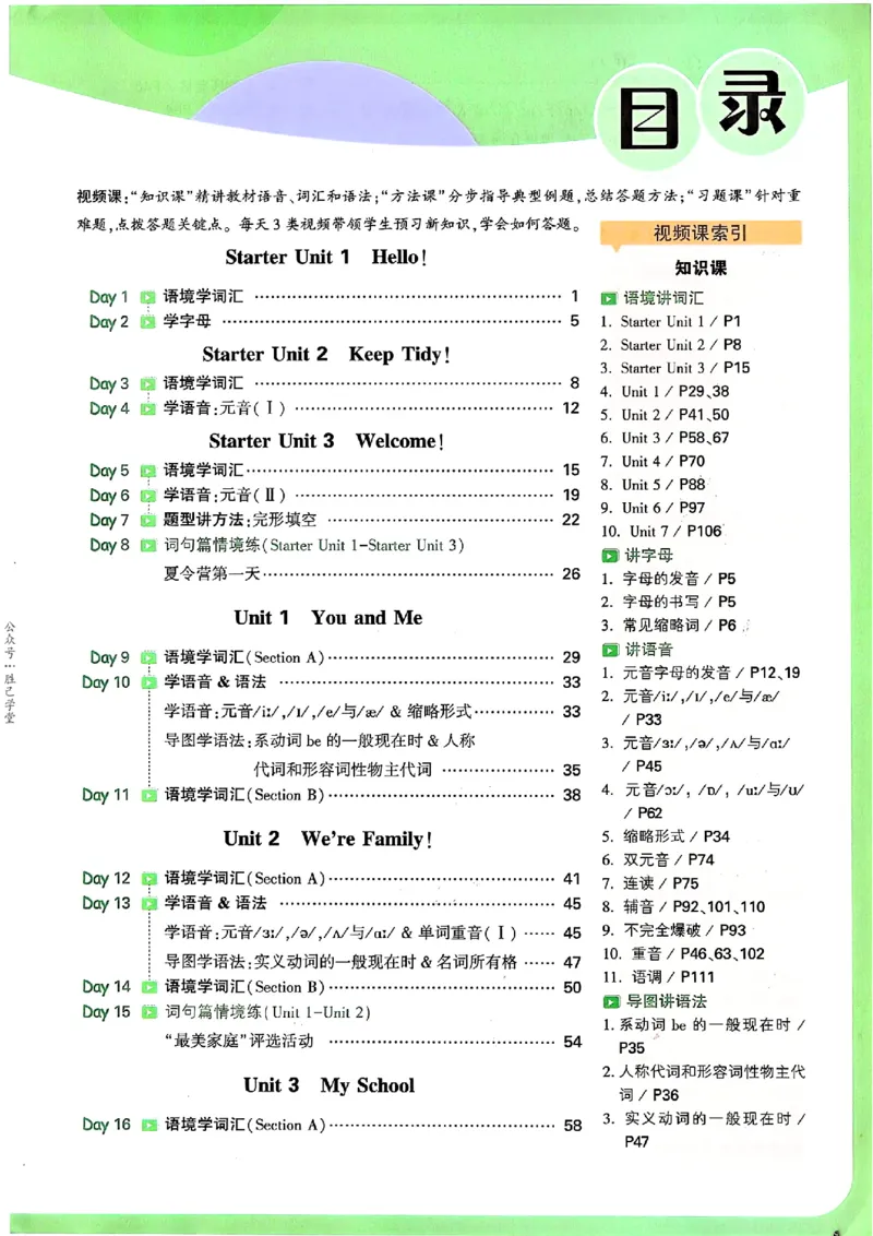 万唯《初一预习视频课》英语_2026万唯系列预习复习_2025版《万唯初中预习视频课》789年级上册多版本_2025版万唯新初一预习视频课英语人教版