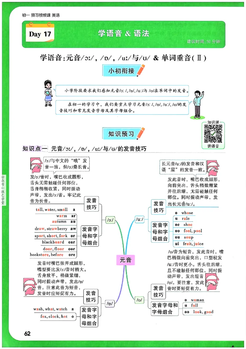 万唯《初一预习视频课》英语_2026万唯系列预习复习_2025版《万唯初中预习视频课》789年级上册多版本_2025版万唯新初一预习视频课英语人教版