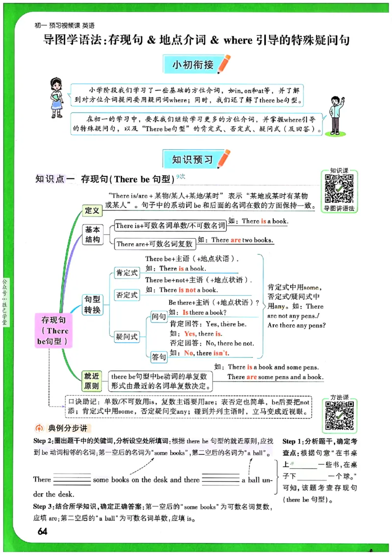 万唯《初一预习视频课》英语_2026万唯系列预习复习_2025版《万唯初中预习视频课》789年级上册多版本_2025版万唯新初一预习视频课英语人教版