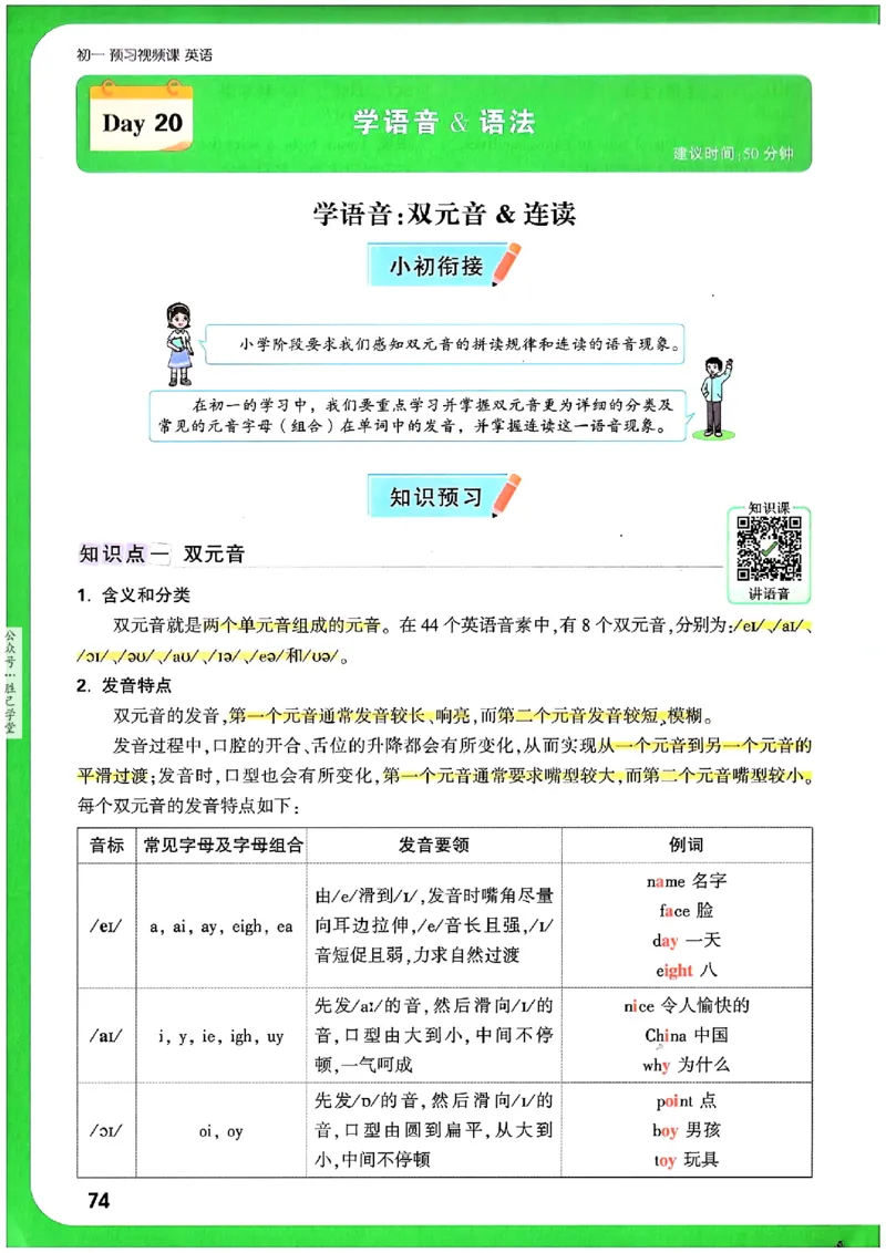 万唯《初一预习视频课》英语_2026万唯系列预习复习_2025版《万唯初中预习视频课》789年级上册多版本_2025版万唯新初一预习视频课英语人教版