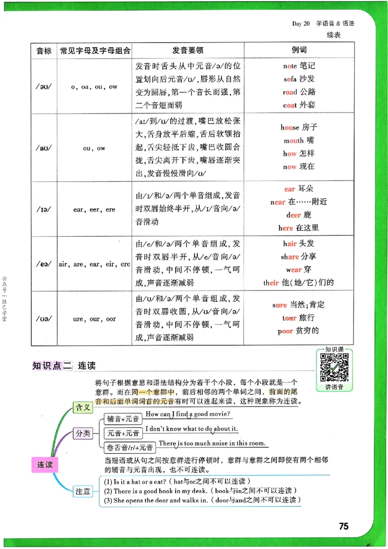 万唯《初一预习视频课》英语_2026万唯系列预习复习_2025版《万唯初中预习视频课》789年级上册多版本_2025版万唯新初一预习视频课英语人教版