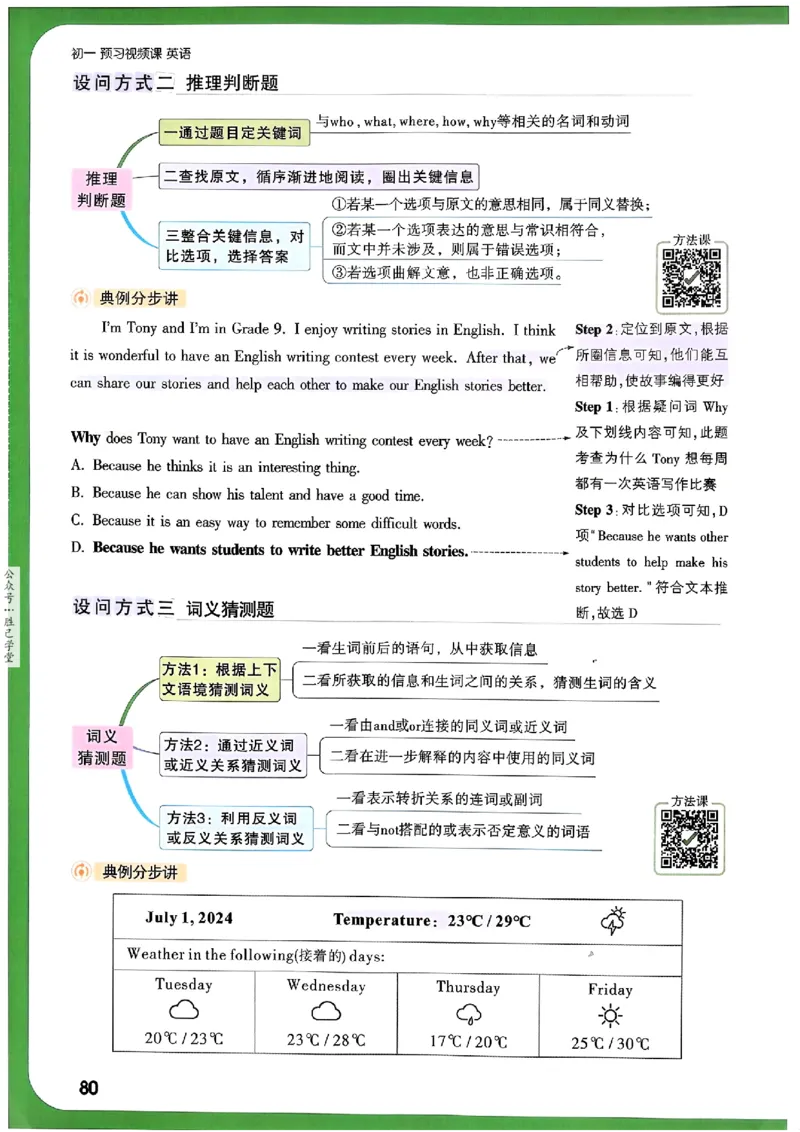 万唯《初一预习视频课》英语_2026万唯系列预习复习_2025版《万唯初中预习视频课》789年级上册多版本_2025版万唯新初一预习视频课英语人教版