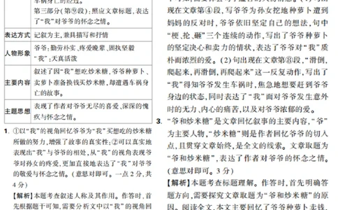 第8天_2026万唯系列预习复习_2025版《万唯初中预习视频课》789年级上册多版本_2025版万唯新初一预习视频课语文人教版_视频_第8天_答案详解详析_答案详解详析