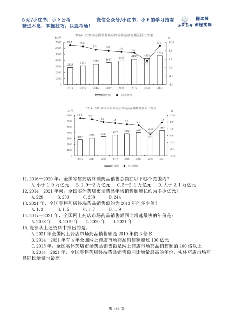 44-51刷题题本（9.9-9.15刷题任务）_2026考公资料_（12）小p公考_2025合集_行测小p公考（P神）公众号：上岸总站_资料分析刷题课（持续更新）_讲义