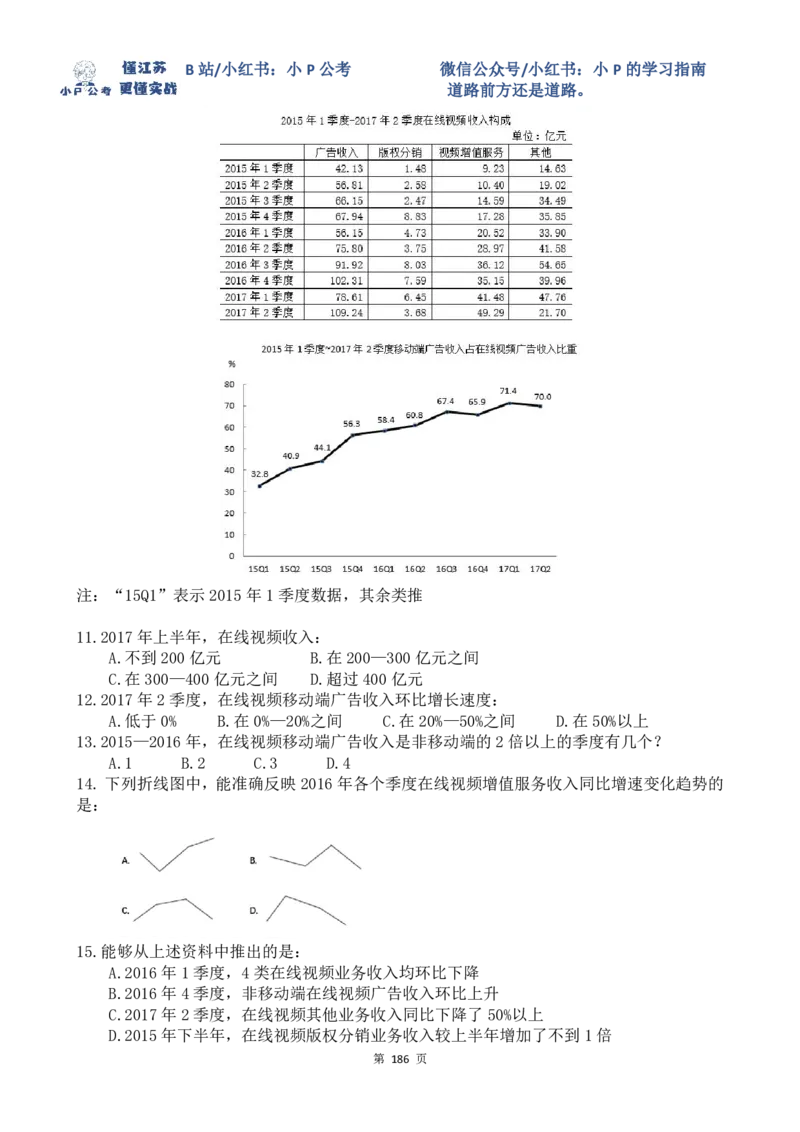 44-51刷题题本（9.9-9.15刷题任务）_2026考公资料_（12）小p公考_2025合集_行测小p公考（P神）公众号：上岸总站_资料分析刷题课（持续更新）_讲义