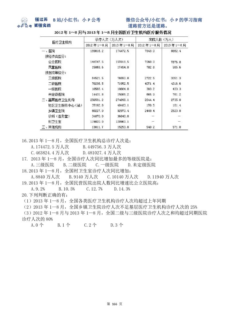 44-51刷题题本（9.9-9.15刷题任务）_2026考公资料_（12）小p公考_2025合集_行测小p公考（P神）公众号：上岸总站_资料分析刷题课（持续更新）_讲义