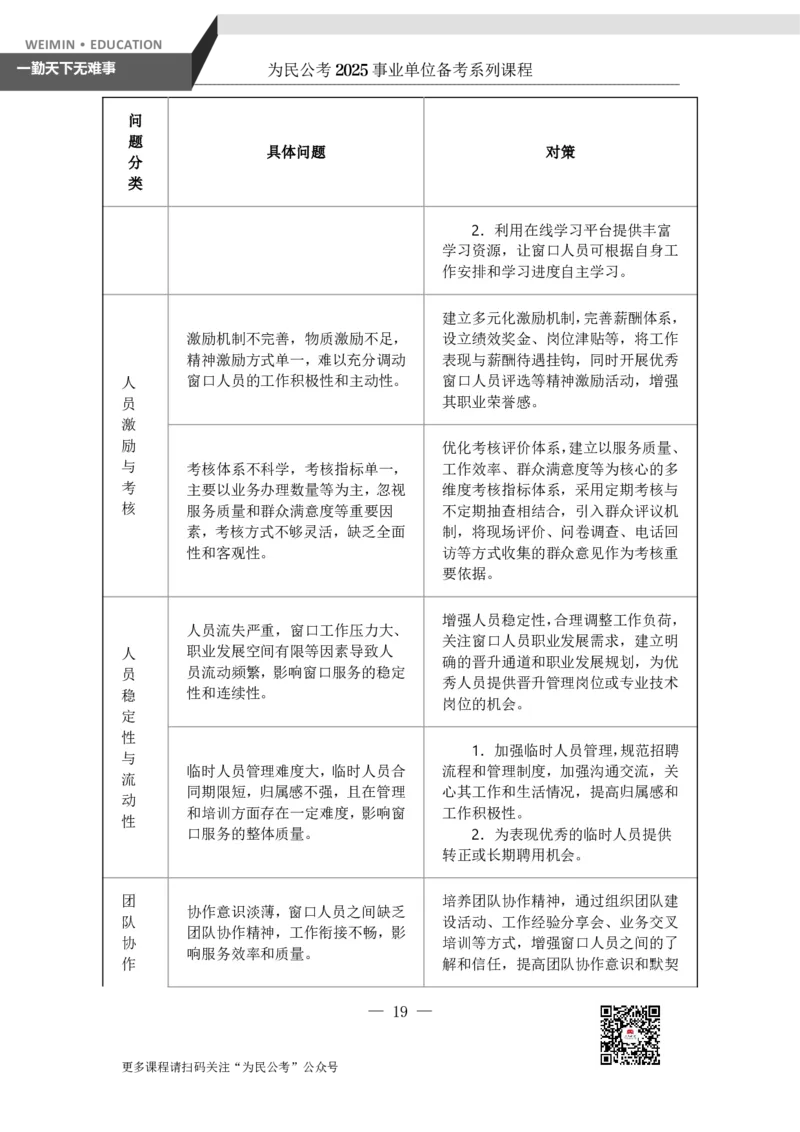 3.为民公考事业单位综应A类第3课_2026考公资料_（30）申论+面试为民公考大合集（人须在事上磨申论、刘大师）_申论+面试为民公考（人须在事上磨申论、刘大师）_讲义