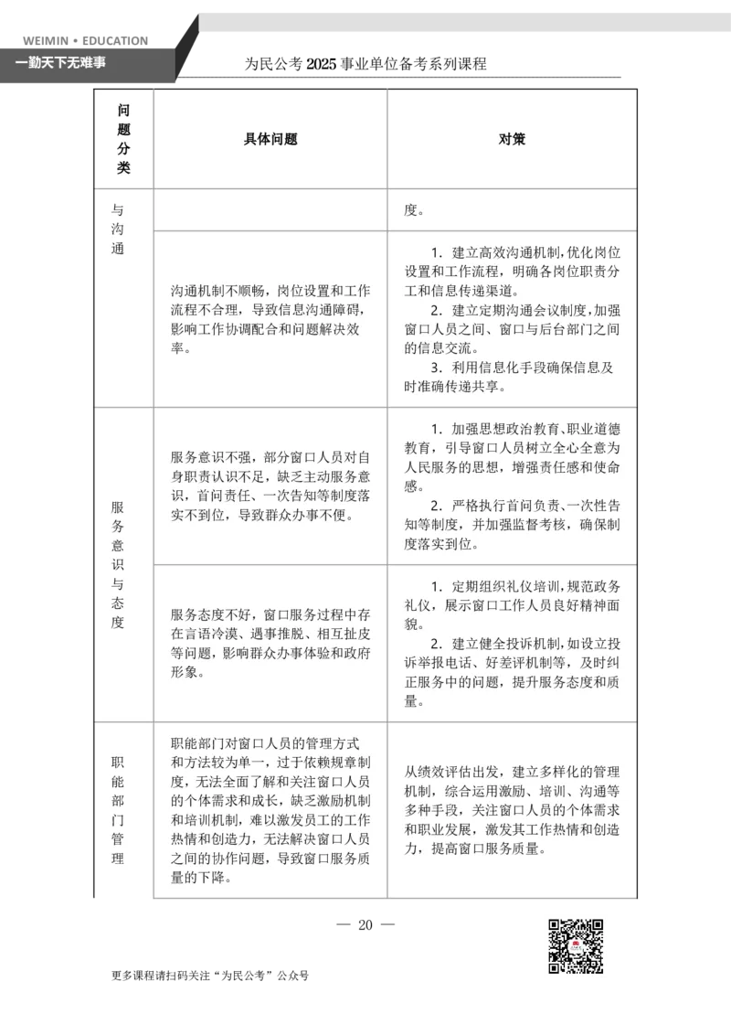 3.为民公考事业单位综应A类第3课_2026考公资料_（30）申论+面试为民公考大合集（人须在事上磨申论、刘大师）_申论+面试为民公考（人须在事上磨申论、刘大师）_讲义