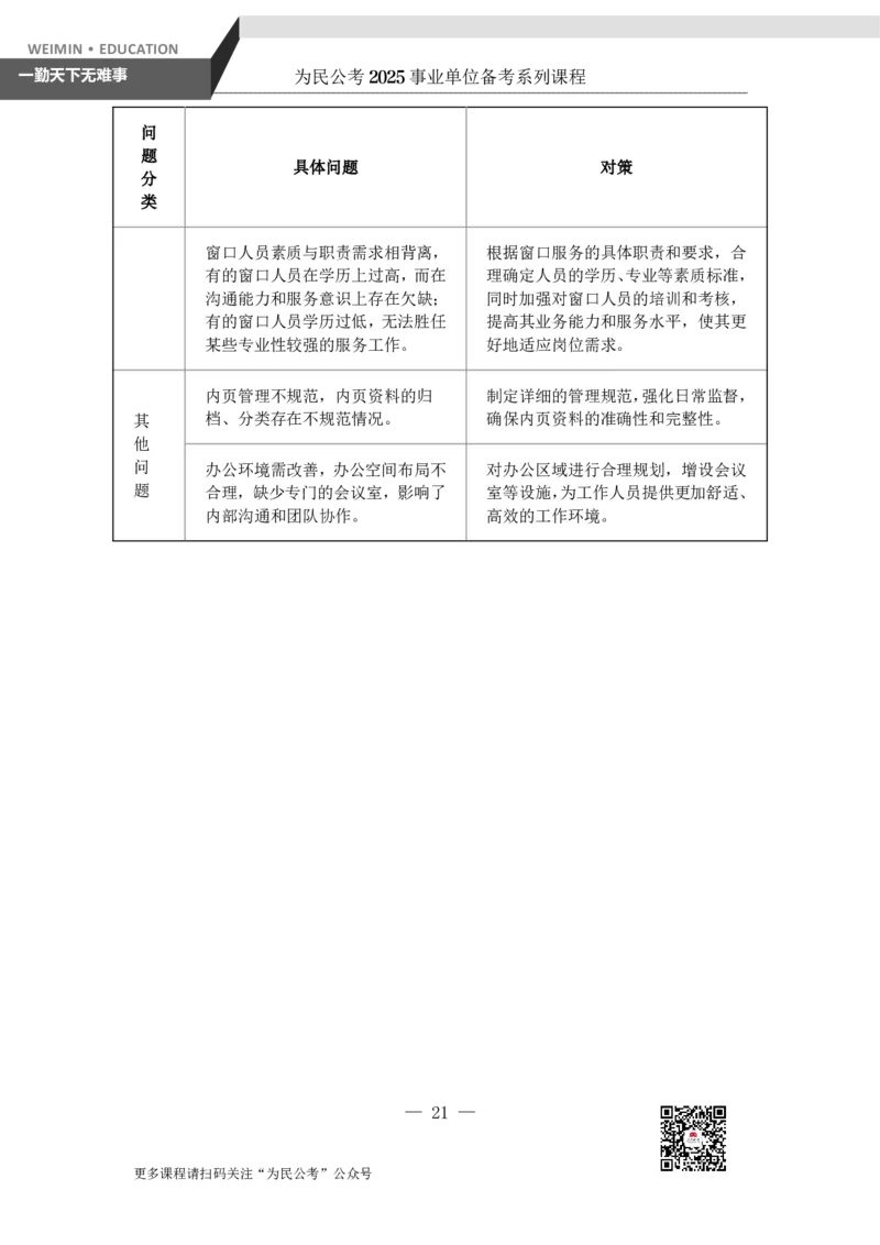 3.为民公考事业单位综应A类第3课_2026考公资料_（30）申论+面试为民公考大合集（人须在事上磨申论、刘大师）_申论+面试为民公考（人须在事上磨申论、刘大师）_讲义
