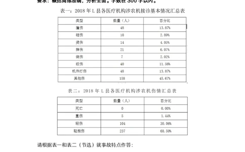 3.为民公考事业单位综应A类第3课_2026考公资料_（30）申论+面试为民公考大合集（人须在事上磨申论、刘大师）_申论+面试为民公考（人须在事上磨申论、刘大师）_讲义
