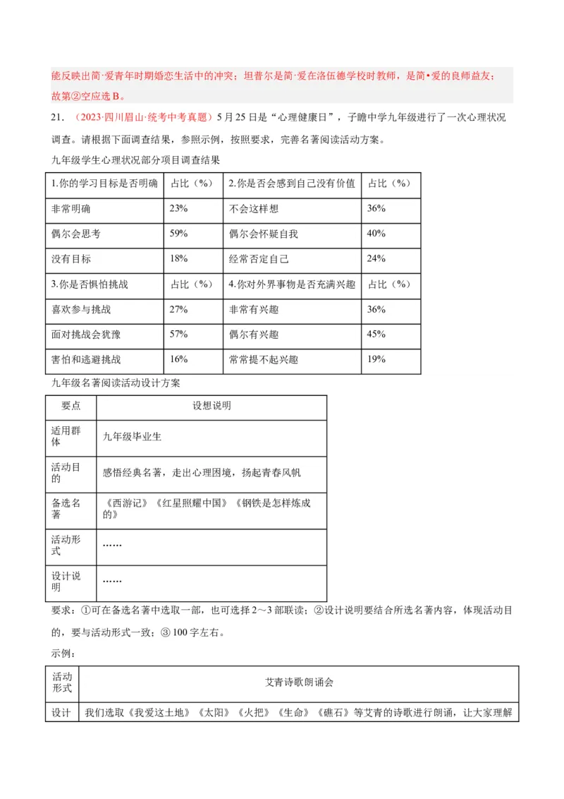 专题08名著阅读（第03期）解析版）_120中考语文全套复习_中考语文复习总复习_专项复习资料_完2023年中考语文真题分项汇编（全国通用）_第03期