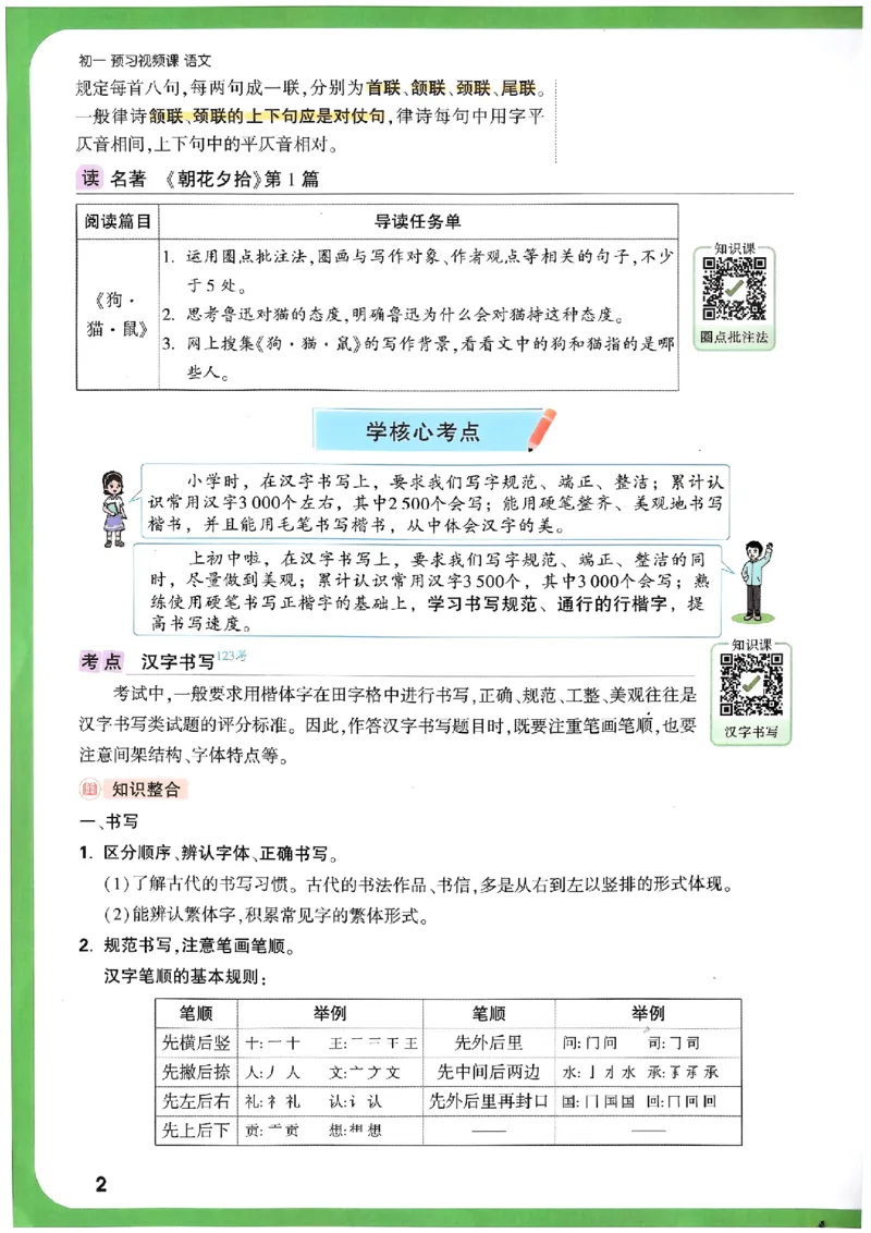 万唯《初一预习视频课》语文_2026万唯系列预习复习_2025版《万唯初中预习视频课》789年级上册多版本_2025版万唯新初一预习视频课语文人教版