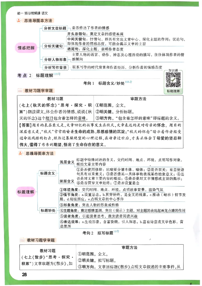 万唯《初一预习视频课》语文_2026万唯系列预习复习_2025版《万唯初中预习视频课》789年级上册多版本_2025版万唯新初一预习视频课语文人教版