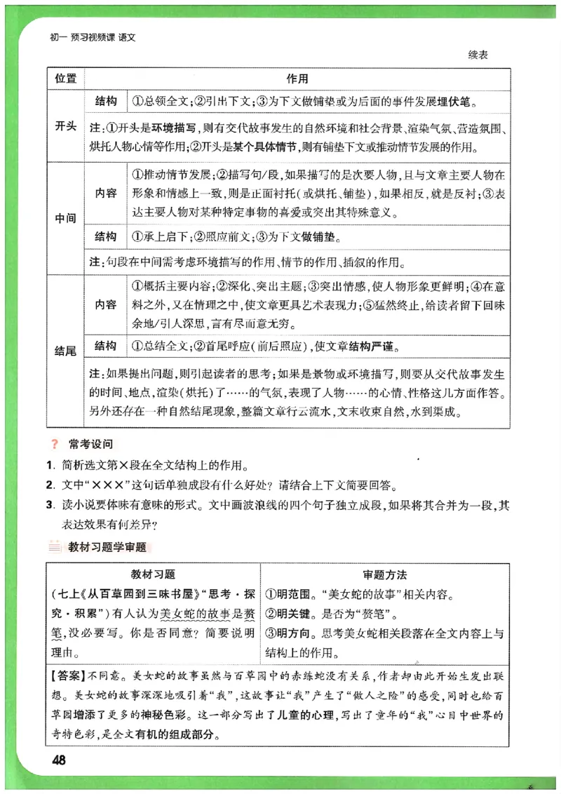 万唯《初一预习视频课》语文_2026万唯系列预习复习_2025版《万唯初中预习视频课》789年级上册多版本_2025版万唯新初一预习视频课语文人教版