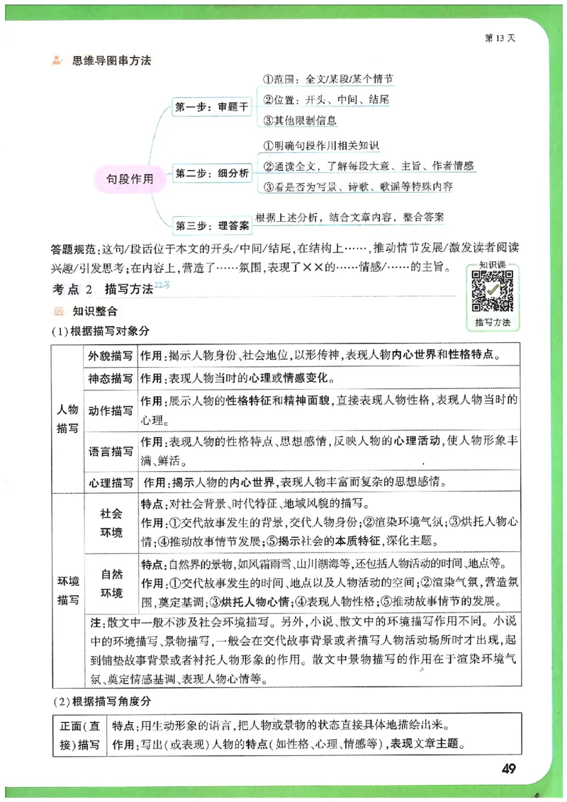 万唯《初一预习视频课》语文_2026万唯系列预习复习_2025版《万唯初中预习视频课》789年级上册多版本_2025版万唯新初一预习视频课语文人教版