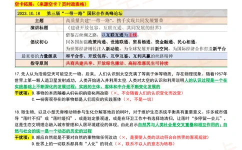 肖四复盘笔记（一）_2026考公资料_（49）政治理论合集_政治理论合集_2025考研政治pdf（笔记）_肖秀荣考研政治_24肖秀荣_2024肖四浓缩背诵笔记_空卡爷四资料汇总