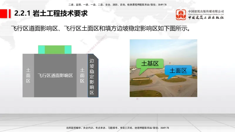 03节：2.1.1场道工程的组成及功能～2.2.6监测及动态控制（12.25）_2026年一级建造师_2026年一建民航_2026年一建民航SVIP_2026一建民航SVIP_02-基础精讲✿高端面授✿深度强化_讲义