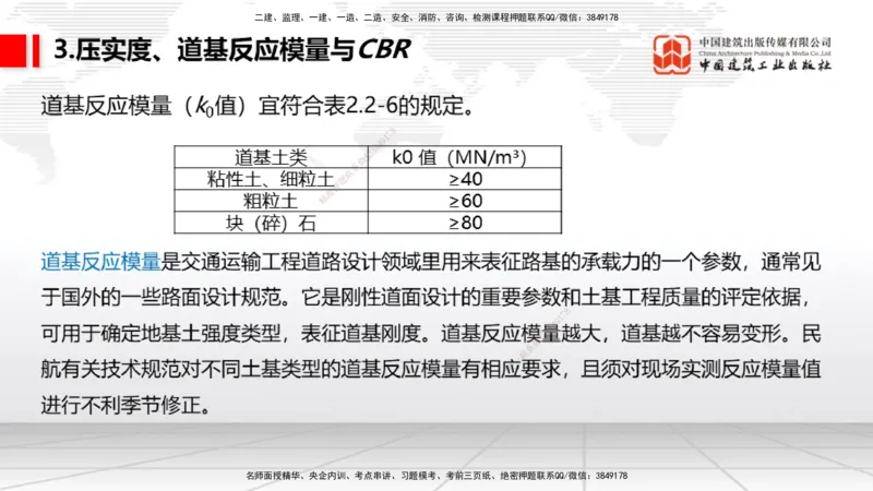 03节：2.1.1场道工程的组成及功能～2.2.6监测及动态控制（12.25）_2026年一级建造师_2026年一建民航_2026年一建民航SVIP_2026一建民航SVIP_02-基础精讲✿高端面授✿深度强化_讲义