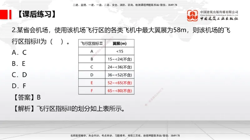 03节：2.1.1场道工程的组成及功能～2.2.6监测及动态控制（12.25）_2026年一级建造师_2026年一建民航_2026年一建民航SVIP_2026一建民航SVIP_02-基础精讲✿高端面授✿深度强化_讲义
